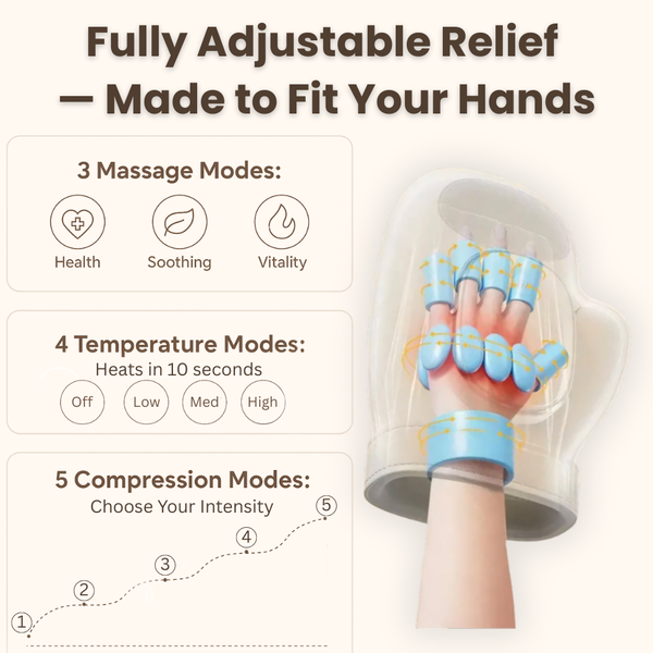 WarmPress Hand Relief